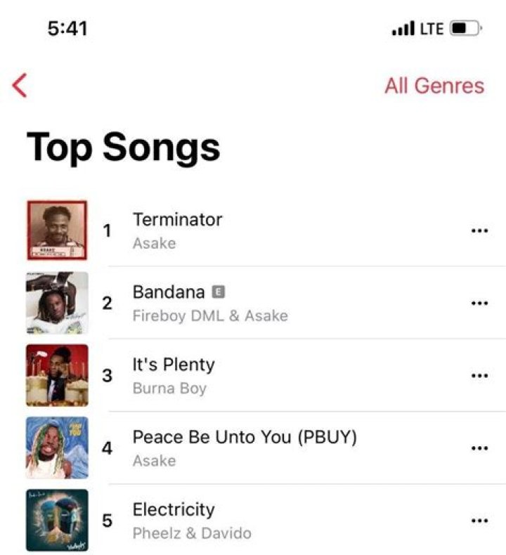 
Don Jazzy, Fireboy hail Asake’s music rave 