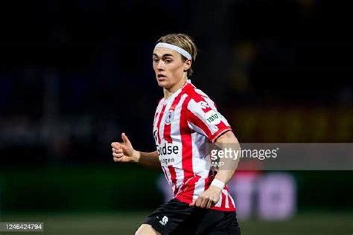 
Elias Hoff Melkersen Height, Weight, Net Worth, Age, Birthday, Wikipedia, Who, Nationality, Biography 