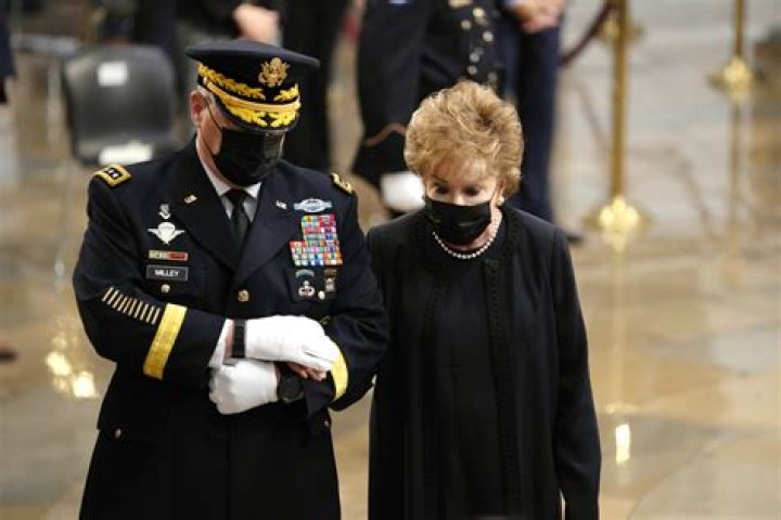 Elizabeth Dole Net Worth, Age, Birthday, Wikipedia, Who, Nationality, Biography
