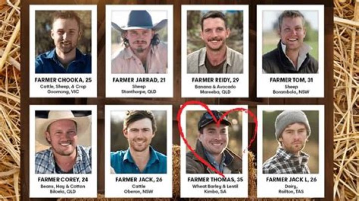 Farmer Wants Mackenzie Age, Birthday, Wikipedia, Who, Nationality, Biography