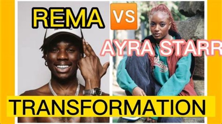 
How I surprised my mum with a car when I was 17 – Rema 