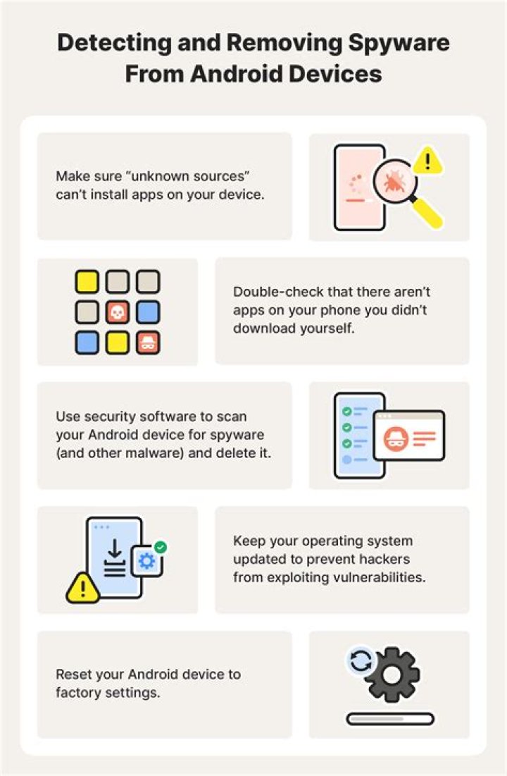 
How to detect spyware from your phone? 