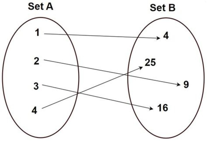 
Is Eugene Scalia Related To Antonin Scalia? Father Son Relation Explained 