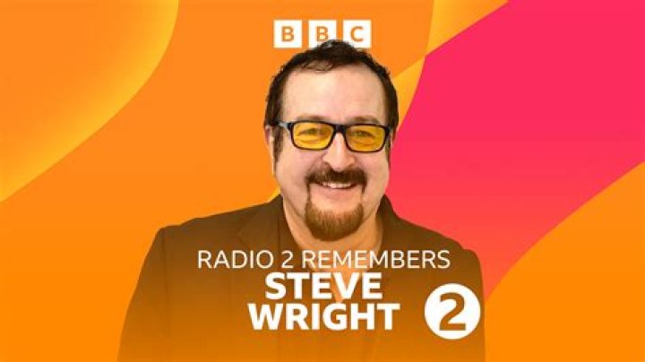 
Is Steve Wright Leaving BBC Radio 2, Where Is He Going To Work? 