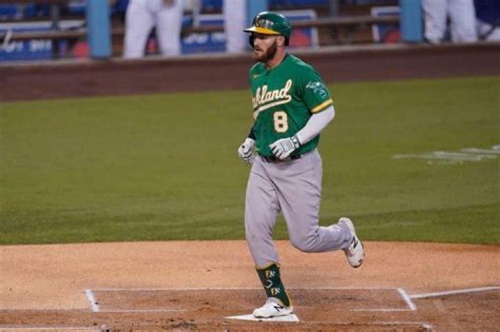 Is The Baseball Outfielder Robbie Grossman Jewish? Religion And More To Know