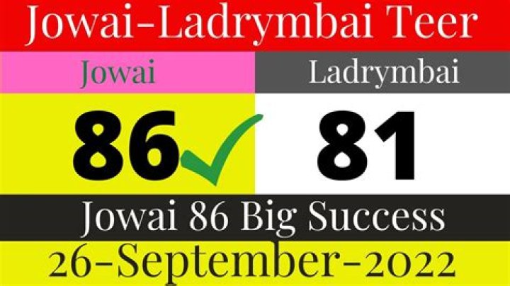 
Jowai Ladrymbai Teer Result Live Common Number Today 08 September 2022 Teer Result Common Number 