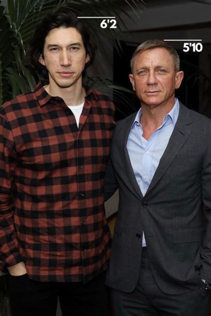 Kyle Craig Height, Weight, Net Worth, Age, Birthday, Wikipedia, Who, Nationality, Biography