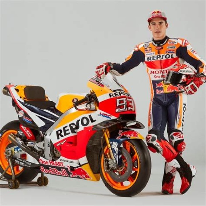 Marc Marquez Height, Weight, Net Worth, Age, Birthday, Wikipedia, Who, Nationality, Biography