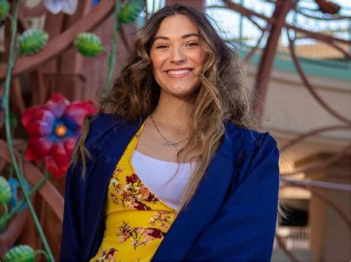 Mariah Lopez (Softball Pitcher) Height, Weight, Net Worth, Age, Birthday, Wikipedia, Who, Instagram, Biography