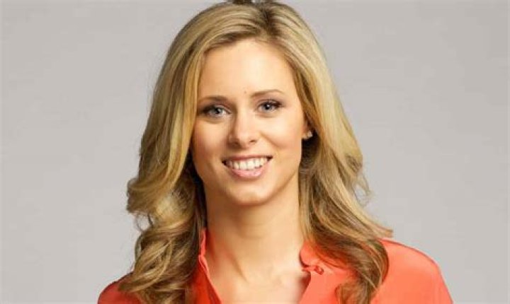 Megan Barnard Height, Weight, Net Worth, Age, Birthday, Wikipedia, Who, Nationality, Biography