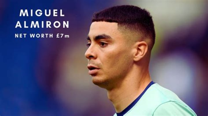 Miguel Almirón Height, Weight, Net Worth, Age, Birthday, Wikipedia, Who, Nationality, Biography