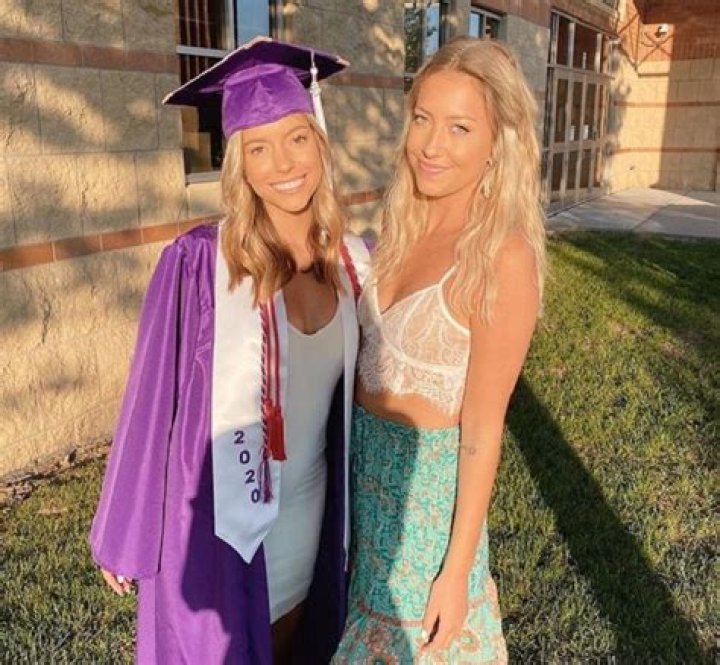 Mya Benway Height, Weight, Net Worth, Age, Birthday, Wikipedia, Who, Nationality, Biography