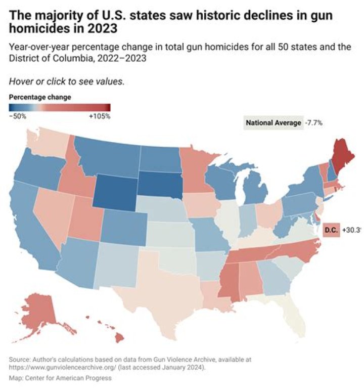 
No, Hollie Doyle Is Not Related To James Doyle, Game Relation Between The Jockeys Described 