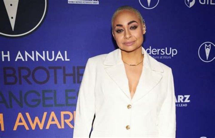 Raven Symone Plastic Surgery | Photos Before And After 18 Years