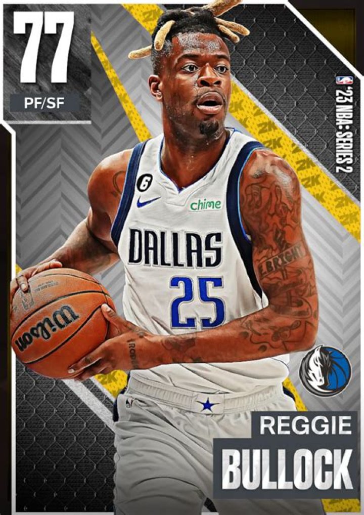 Reggie Bullock Height, Weight, Net Worth, Age, Birthday, Wikipedia, Who, Nationality, Biography