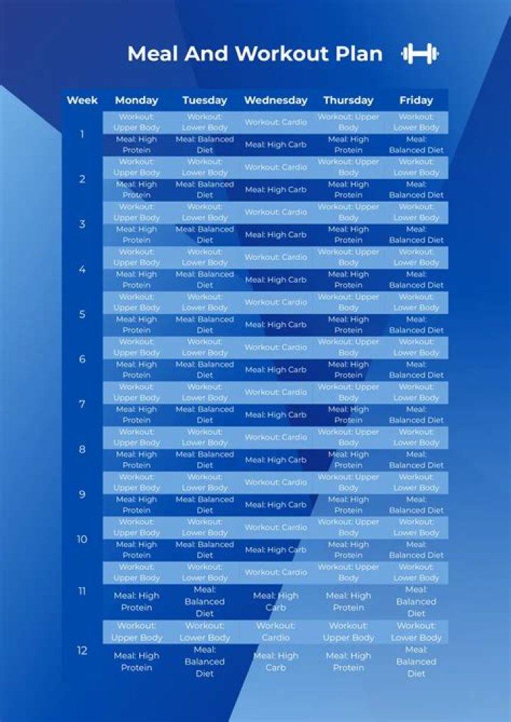 
RHOBH Sutton Stracke’s Weight Loss Journey And Reasons With Her Diet And Workout Plan 