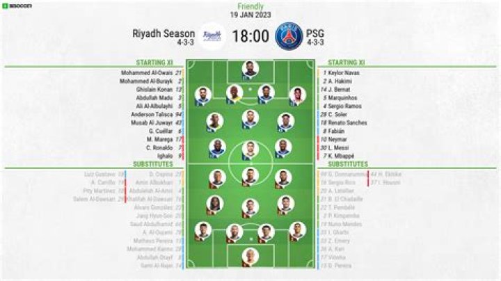 
Starting lineups for Riyadh Season Cup 2023 between PSG vs Al Nassr, Al Hilal 