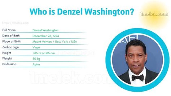 
Tahj Washington Height, Weight, Net Worth, Age, Birthday, Wikipedia, Who, Nationality, Biography 