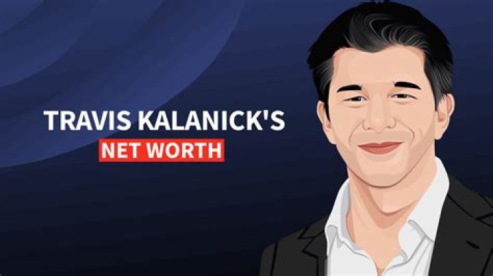 
Travis Kalanick Height, Weight, Net Worth, Age, Birthday, Wikipedia, Who, Nationality, Biography 