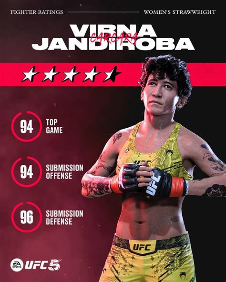 What Happened To Virna Jandiroba Eyes? More On The UFC Fighter Sexuality