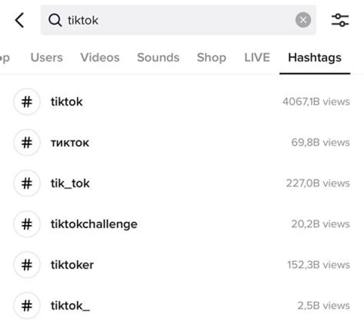 
What Is 1543 Meaning On TikTok? Hashtag And Trend Explained – What Does The Number Signify? 