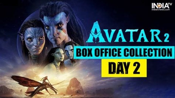 
What is ‘Avatar 2’ box office collections so far,? December 16 reports updated 