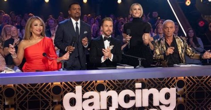 
What Is the ‘Dancing With the Stars’ Voting Process? Every Vote Counts 
