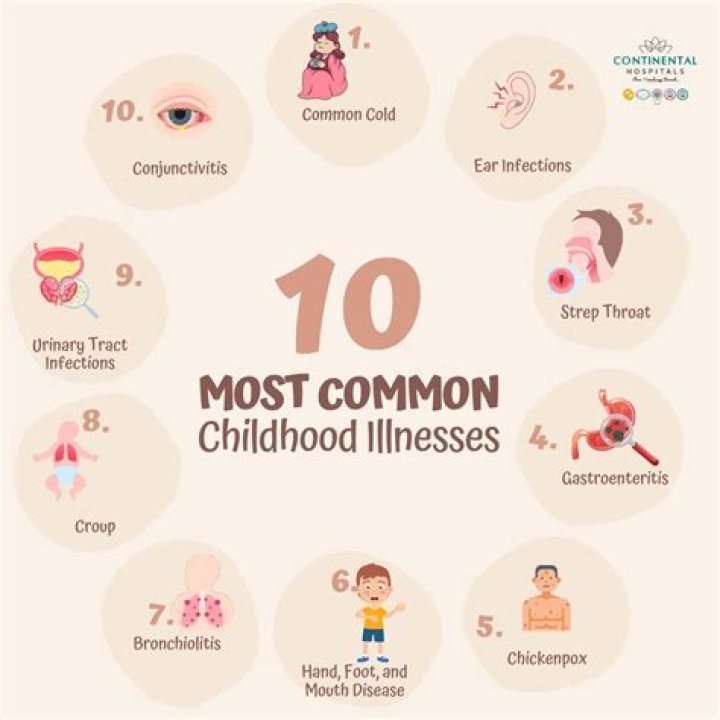 
What Kind Of Illness Does Sheana Keane Have? Health Problems Explained 