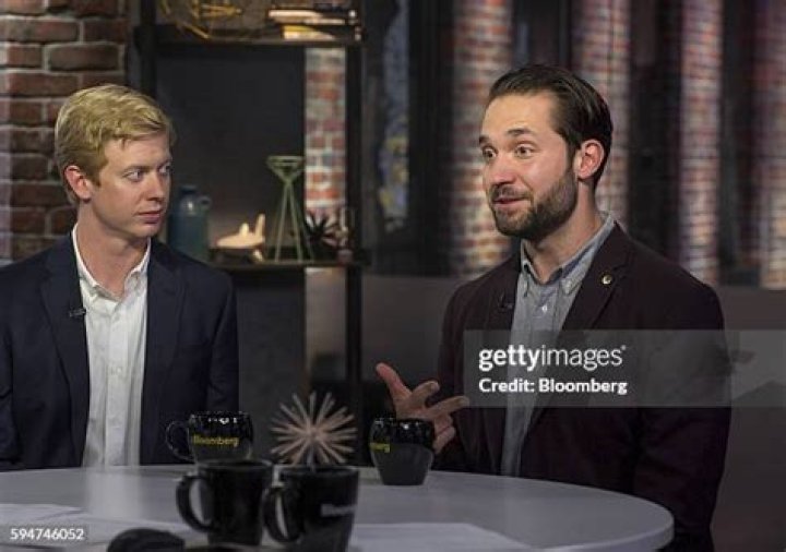 
Who are Steve Huffman, Aaron Swartz, Alexis Ohanian, Reddit’s founders? 