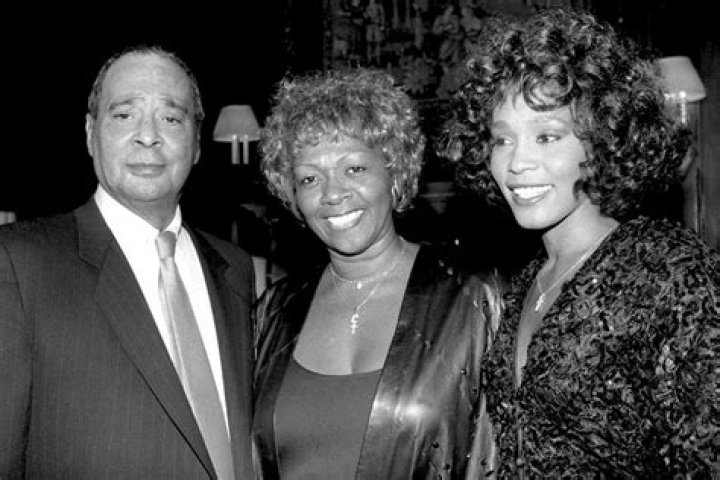 
Who are Whitney Houston Parents? Whitney Houston Biography, Parents Name and More 