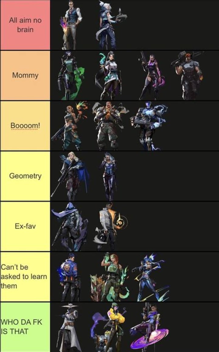 
Who Is Eggwick On Twitch? His Real Name And Net Worth Details Revealed 