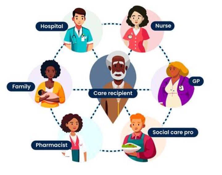 
Who Is Jackson Fox From Survivor Season 42? Meet The 48 Years Old Health Care Worker On Instagram 