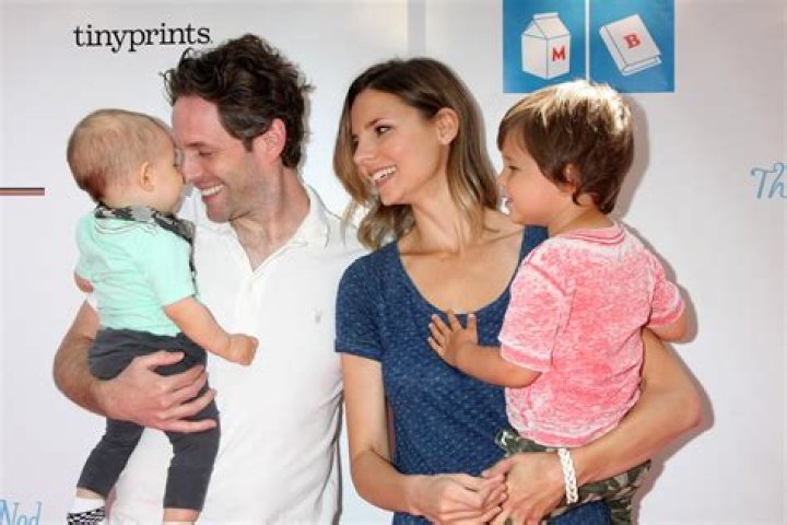 
Who Is Jill Latiano? Glenn Howerton Wife Children And Net Worth 2023 