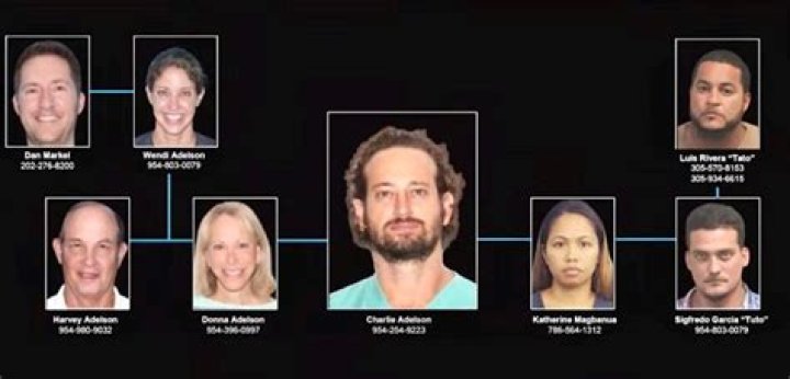 
Who is Wendy Jordan? Murder Timeline & Case Update 